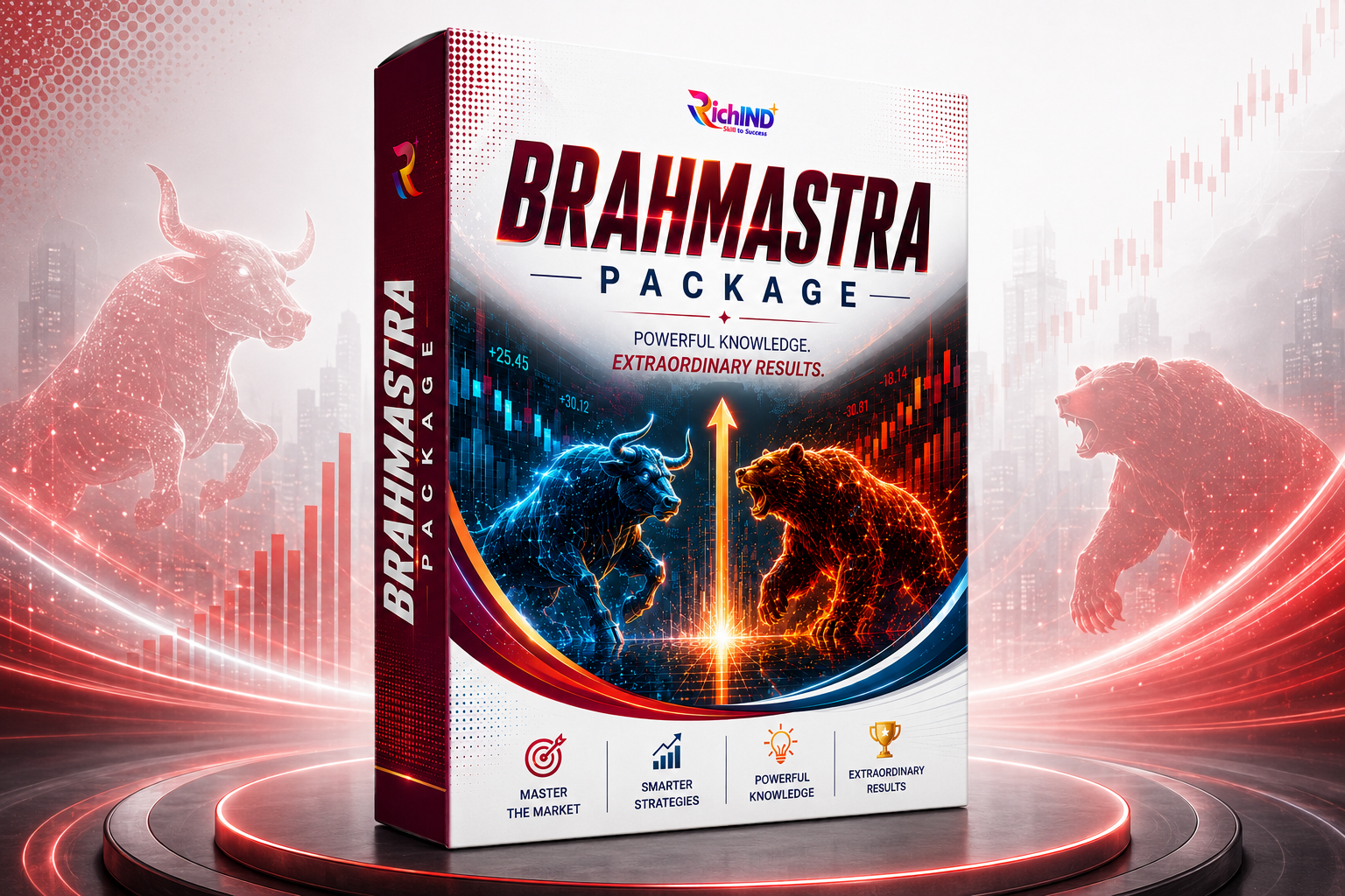 Brahmastra Package-Image